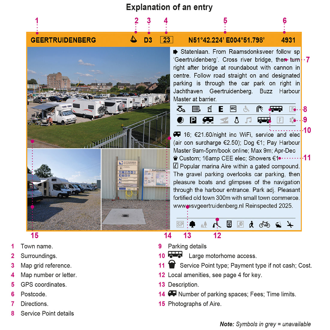 Detailed Dutch Aire with a photos, including text and icons 'All the Aires The Netherlands' 4th edition 2025 from Vicarious Books Media