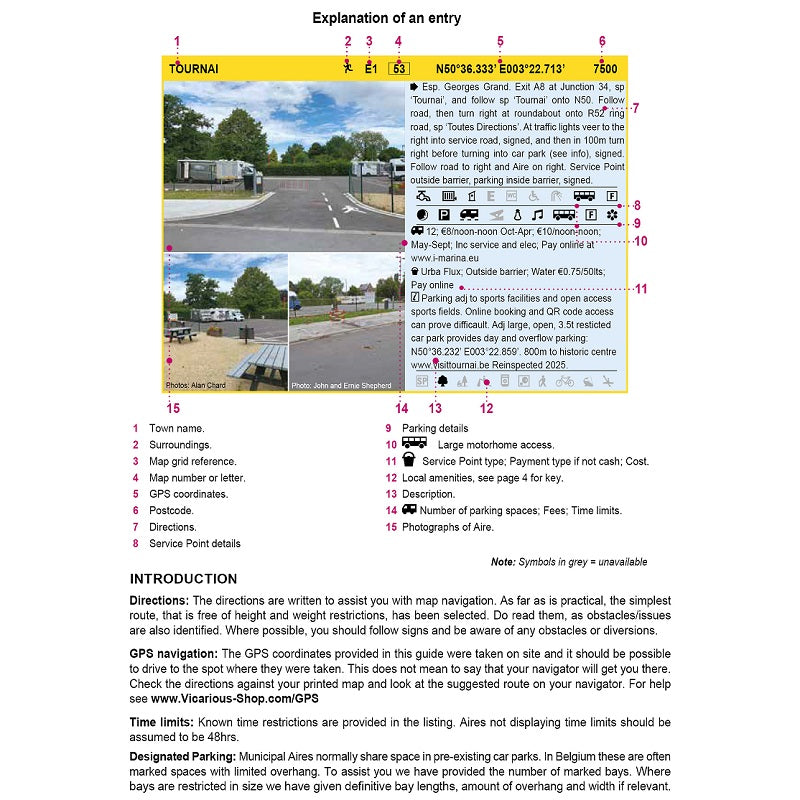 How to use aires Belgium and Luxembourg All the Aires IBSN:9781910664230 Vicarious Books Media