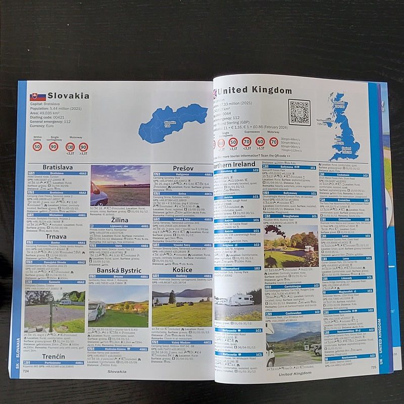 CamperStop Europe 2024 Slovak and YK pages