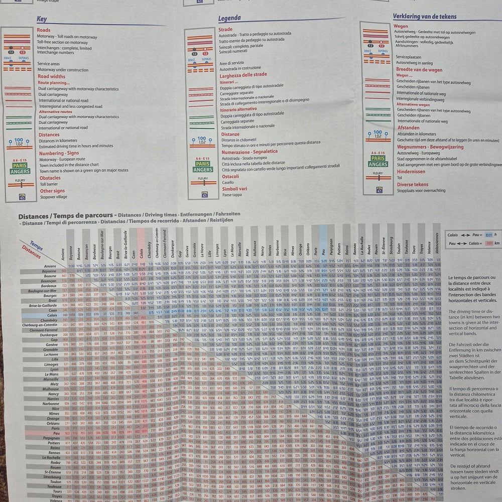Key and distances chart Michelin 726 France Grand Itineraires route planning ISBN:9782067264922