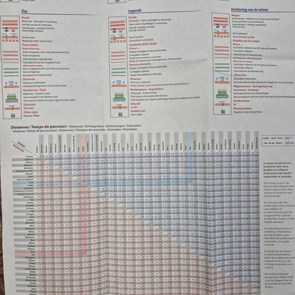 Key and distances chart Michelin 726 France Grand Itineraires route planning ISBN:9782067264922