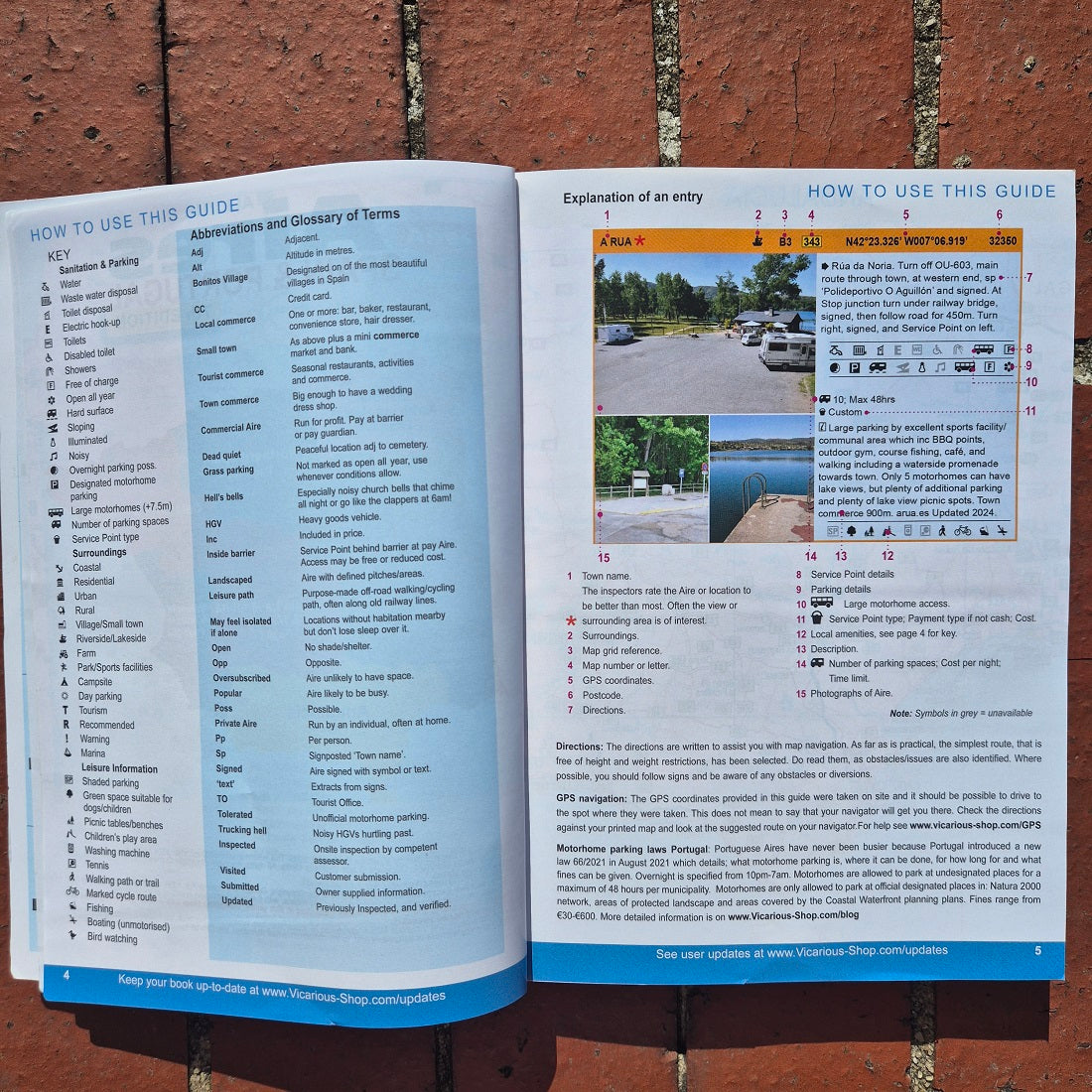 All the Aires Spain and Portugal 7th edition How to use the guide pages