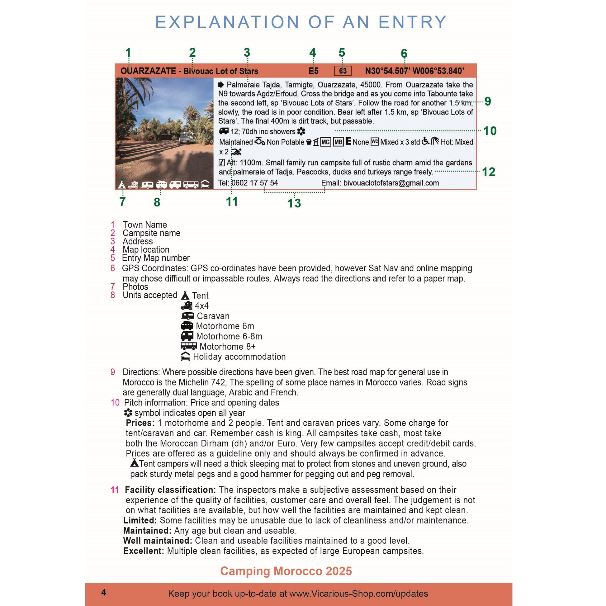 Camping Morocco 2025 how to read a campsite entry printed edition