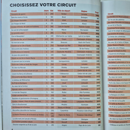 Michelin France Escapades en Camping-Car 2025 9782067265998 contents