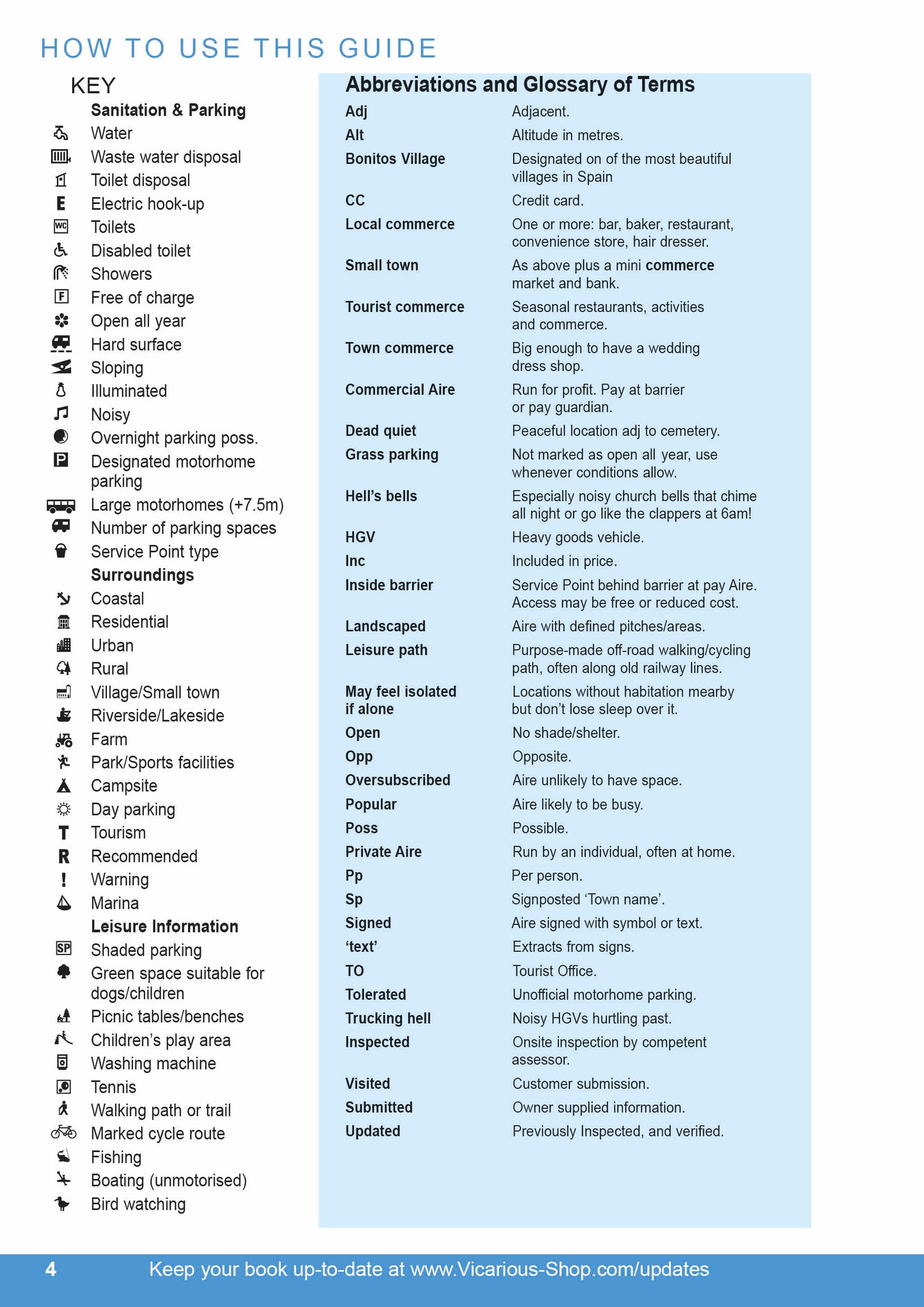 Key and abbreviations page All the Aires Spain and Portugal 7th edition Vicarious Books Media