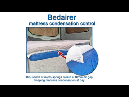 BedAirer mattress condensation control in boats, motorhomes & caravans