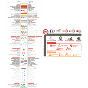 Michelin 722 France Reversible Sheet Map key legend 9782067259577