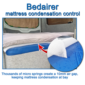 Stop caravan seat cushions getting damp and mouldy with BedAirer mattress underlay.